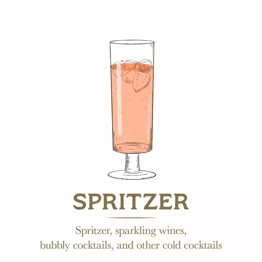 Flash Sale 🎉 Mikasa® Craft Cocktail Set of 4 Spritzer Glasses 👏 6 Flash Sale 🎉 Mikasa® Craft Cocktail Set of 4 Spritzer Glasses 👏 - Image 4